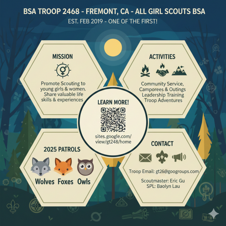 Gemini_Generated_Image_d72v67d72v67d72v